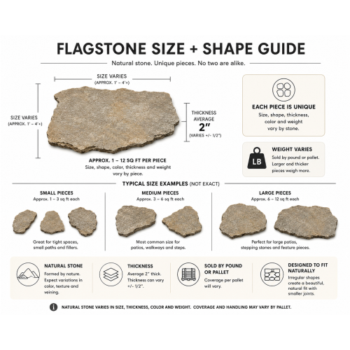Weathered Flagstone thumbnail 7