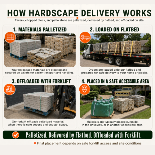 Weathered Flagstone thumbnail 8