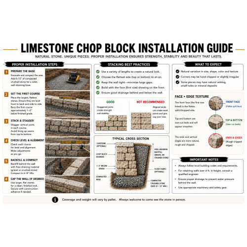 4"x4" White Limestone Chop Blocks thumbnail 6