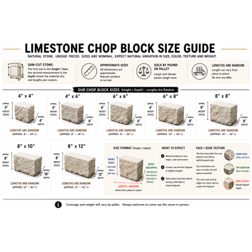 6"x6" White Limestone Chop Blocks  thumbnail 5