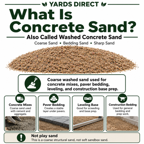 Concrete Sand thumbnail 3