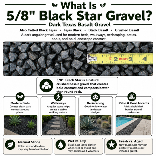 5/8" Black Star Gravel thumbnail 4