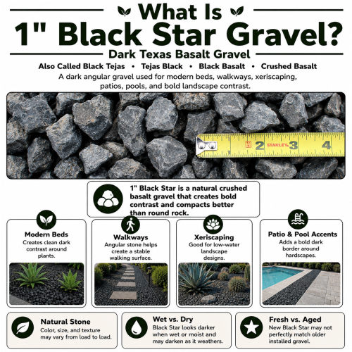 1" Black Star Gravel thumbnail 4