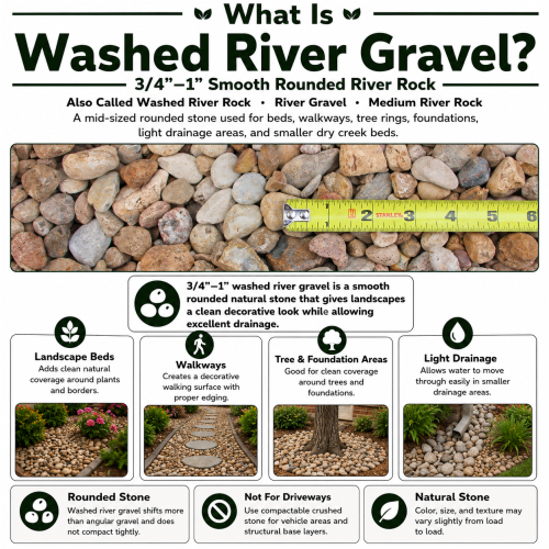 3/4"x 1'' Washed River Gravel thumbnail 4